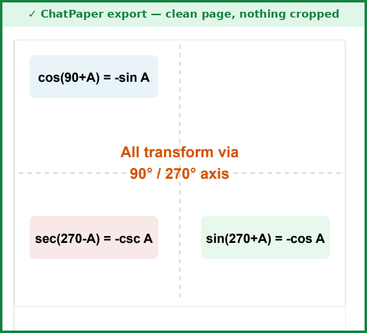 ChatPaper export showing a clean page with no leftover app toolbar