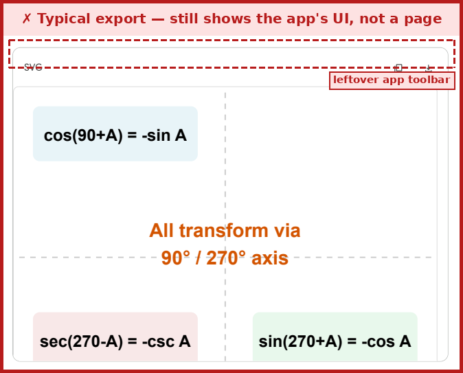 Typical export still showing the app's toolbar instead of a clean page